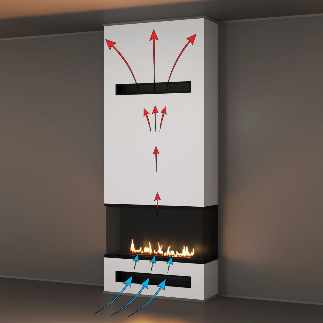 Dreiseitiger Bioethanol Einbaukamin Vollverglasung - MATE 130
