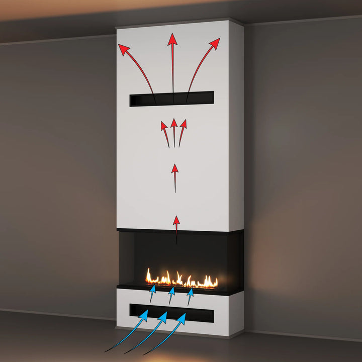 Dreiseitiger Bioethanol Einbaukamin Vollverglasung - MATE 130